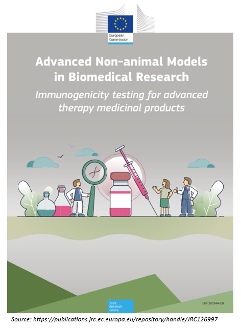 Non-animal models for immunogenicity testing of Advanced Therapy Medicinal Products